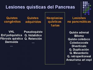 Lesiones qusticas del Pancreas Quistes congnitos Quistes adquiridos