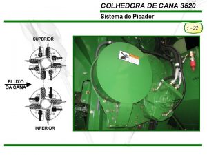 COLHEDORA DE CANA 3520 Sistema do Picador 1