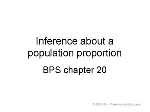 Inference about a population proportion BPS chapter 20