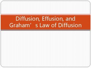 Diffusion Effusion and Grahams Law of Diffusion What