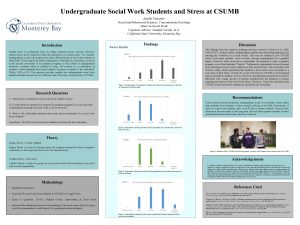 Undergraduate Social Work Students and Stress at CSUMB