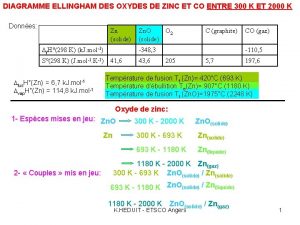 DIAGRAMME ELLINGHAM DES OXYDES DE ZINC ET CO