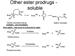 Other ester prodrugs soluble Unstable use immediately More