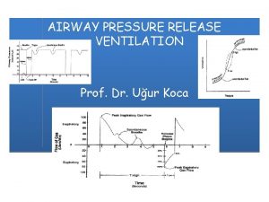 AIRWAY PRESSURE RELEASE VENTILATION Prof Dr Uur Koca