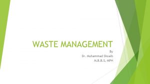 WASTE MANAGEMENT By Dr Muhammad Shoaib M B
