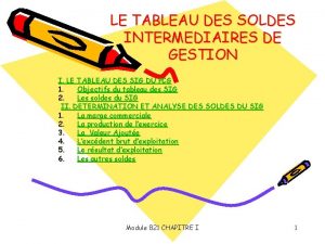 LE TABLEAU DES SOLDES INTERMEDIAIRES DE GESTION I