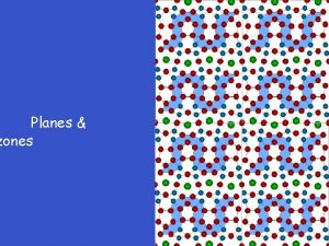 Planes zones Lattice planes Useful concept for crystallography