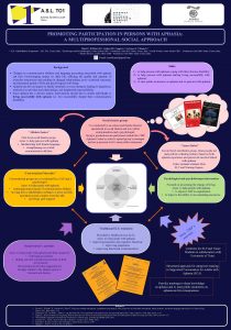 PROMOTING PARTICIPATION IN PERSONS WITH APHASIA A MULTIPROFESSIONAL