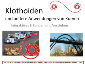 Klothoiden und andere Anwendungen von Kurven Interaktives Erkunden