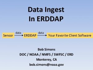 Data Ingest In ERDDAP Sensor data ERDDAP data