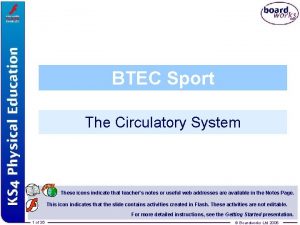 BTEC Sport The Circulatory System These icons indicate