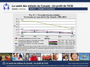 La sant des enfants du Canada Un profil