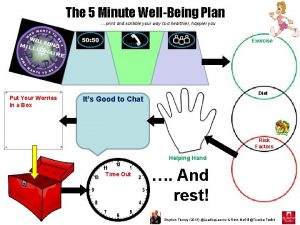 The 5 Minute WellBeing Plan print and scribble