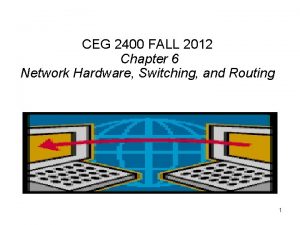 CEG 2400 FALL 2012 Chapter 6 Network Hardware