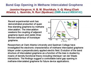 Band Gap Opening in Methane Intercalated Graphene Jasmine