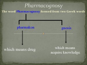 Pharmacognosy The word Pharmacognosy formed from two Greek