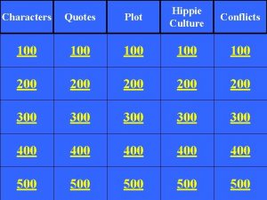 Characters Quotes Plot Hippie Culture 100 100 100