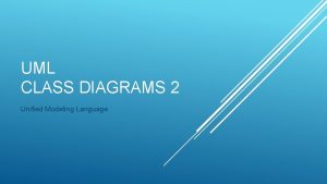 UML CLASS DIAGRAMS 2 Unified Modeling Language LOGICAL