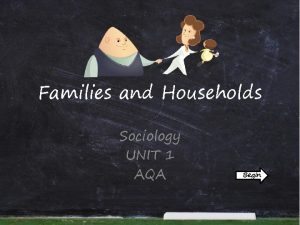 Families and Households Sociology UNIT 1 AQA Begin
