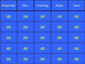 Proportion Misc Grab Bag Ratios Intro 100 100