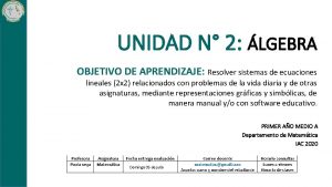 UNIDAD N 2 LGEBRA OBJETIVO DE APRENDIZAJE Resolver