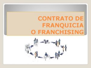 CONTRATO DE FRANQUICIA O FRANCHISING FRANQUICIADOR KNOW FRANQUICIADO