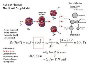 Nuclear Physics The Liquid Drop Model Semiempirical mass