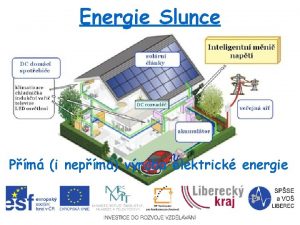 Energie Slunce Pm i nepm vroba elektrick energie