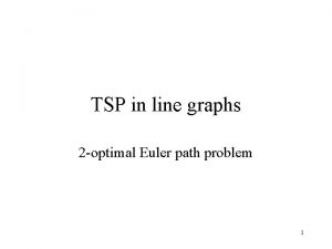 TSP in line graphs 2 optimal Euler path