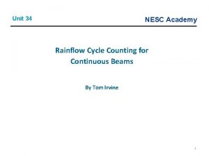 Unit 34 NESC Academy Rainflow Cycle Counting for
