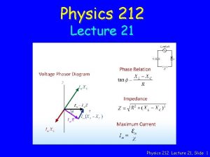 Physics 212 Lecture 21 Slide 1 Main Point