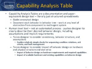 Capability Analysis Table Capability Analysis Tables are a