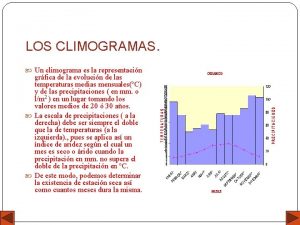 LOS CLIMOGRAMAS Un climograma es la representacin grfica