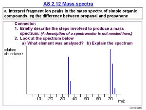 AS 2 12 Mass spectra a interpret fragment