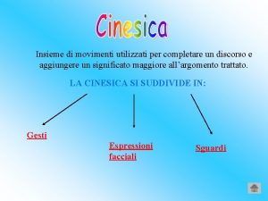 Insieme di movimenti utilizzati per completare un discorso