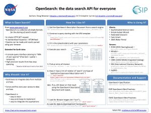 Open Search the data search API for everyone