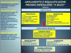 Obiettivi del laboratorio Progettazione di un Ospedale ad