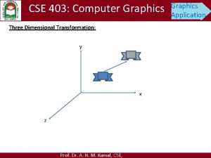 CSE 403 Computer Graphics Three Dimensional Transformation y