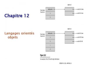 Chapitre 12 Langages orients objets ISBN 0 321