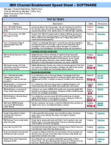 IBM Channel Enablement Speed Sheet SOFTWARE Manager Channel