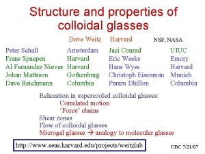 Structure and properties of colloidal glasses Peter Schall