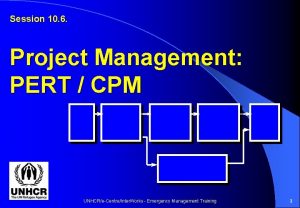 Session 10 6 Project Management PERT CPM UNHCReCentreInter