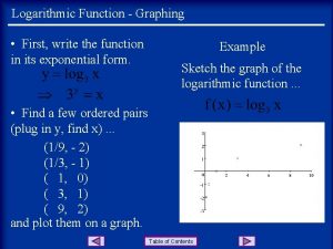 Logarithmic Function Graphing First write the function in