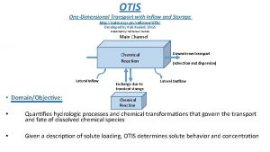OTIS OneDimensional Transport with Inflow and Storage http