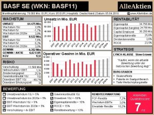 BASF SE WKN BASF 11 Marktkapitalisierung 78 000