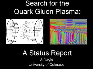 Search for the Quark Gluon Plasma A Status