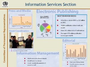 Committee of Permanent Representatives Information Services Section Information