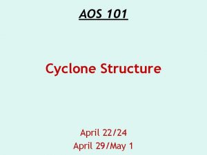 AOS 101 Cyclone Structure April 2224 April 29May