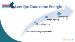 Leerlijn Duurzame Energie Smartgrids Energie opslag Meten is