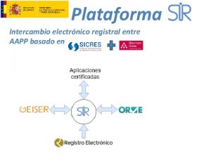Plataforma Intercambio electrnico registral entre AAPP basado en